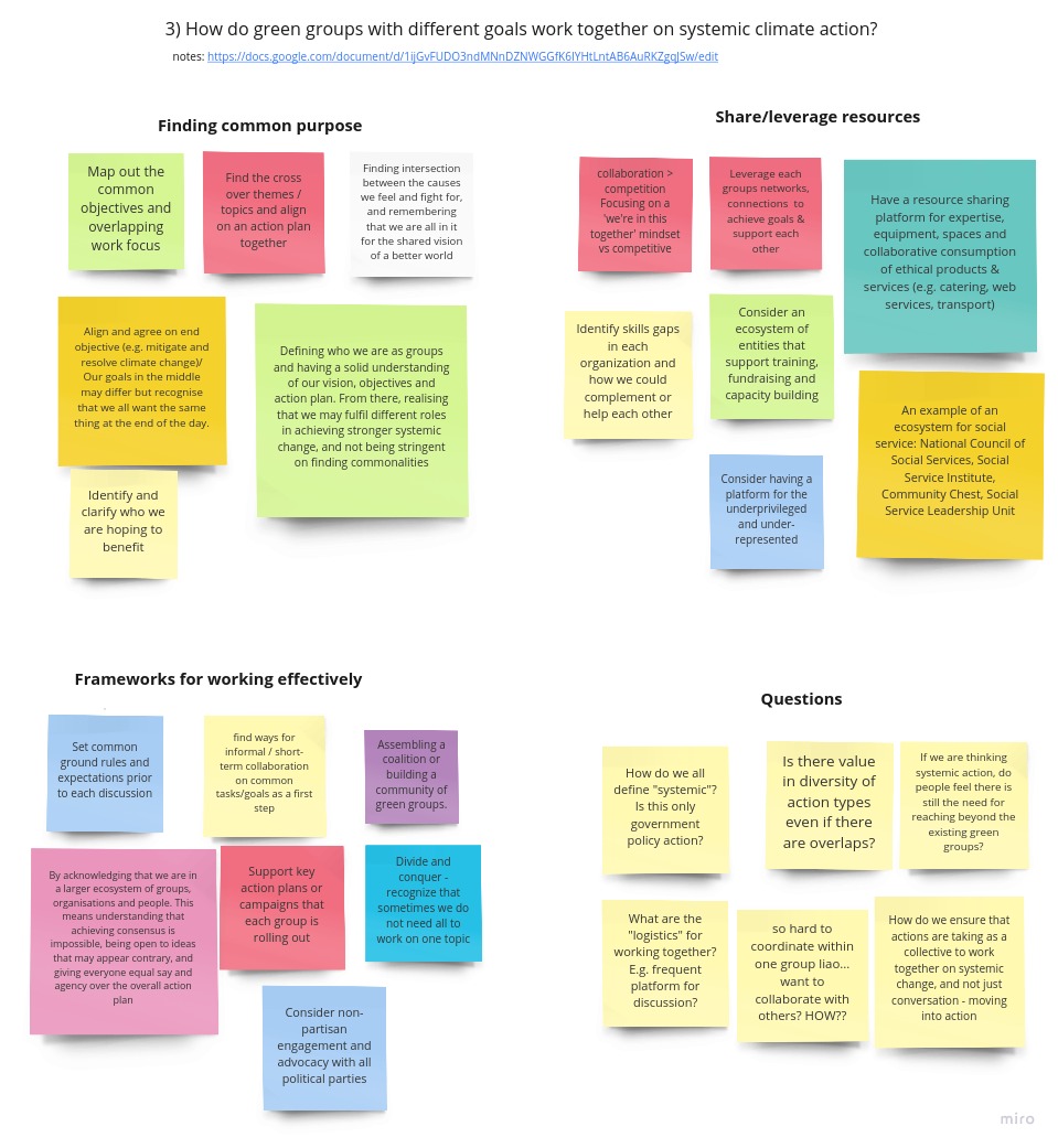 screenshot of session activity where green groups brainstormed how to work together on systemic climate action